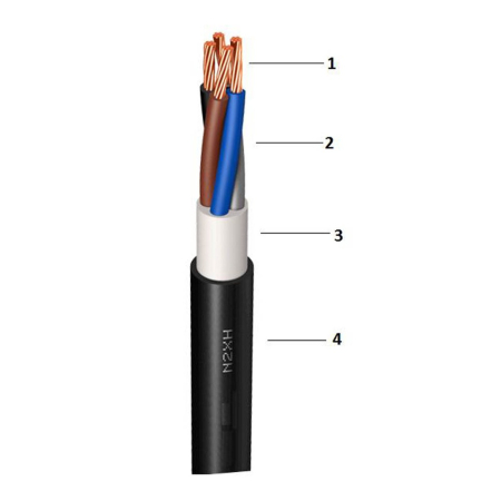 Cabluri - Cablu de cupru fara halogen N2XH 3x95+50 mm2 B2ca livrat pe tambur