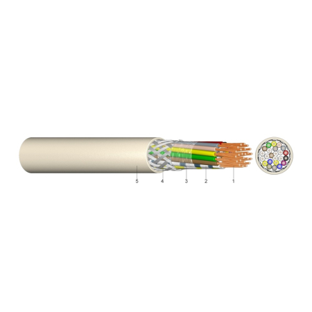 Cabluri - Cablu ecranat LIYCY 3x0.75 mm2 pentru semnalizare si control