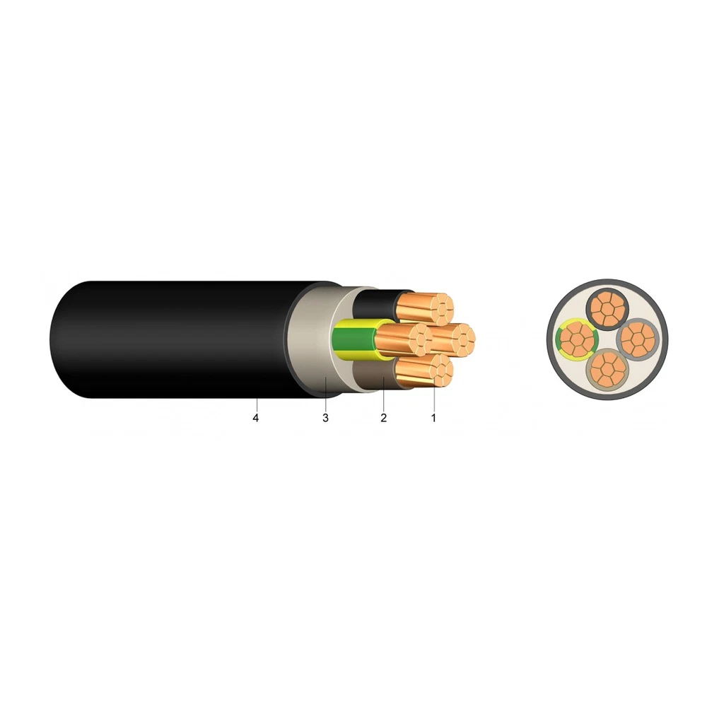 Cabluri cupru rezistente la foc - Cablu N2XH 5x1.5 mm² 0.6/1kV – LSZH, Cupru, Siguranță la Incendiu | EnergoDepot