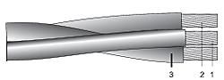 Cablu torsadat aerian din aluminiu cu 3 conductoare de 16 mm2 si izolatie XLPE [0]