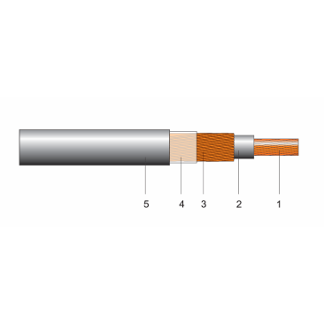 Cabluri energie joasa tensiune - cupru - CCBYY 16/16 -tambur, Cabluri