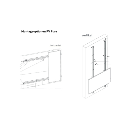 Kit 1 Mo Energy Systems PV Pure, negru - kit fatada pentru pereti neizolati din beton sau caramida [1]
