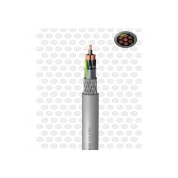 LIYCY 4x2.5, Cabluri