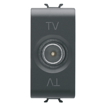 Aparataj - Priza TV coaxiala directa neagra cu conector IEC tata de 9 5 mm si 1 modul