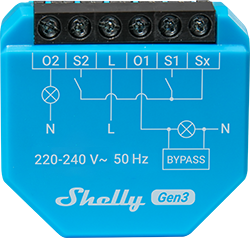 Smart SHELLY - Releu inteligent doua canale fara nul 2L Gen3