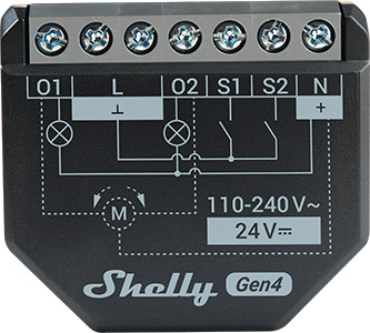 Shelly 2PM Gen4 releu inteligent cu doua canale [0]