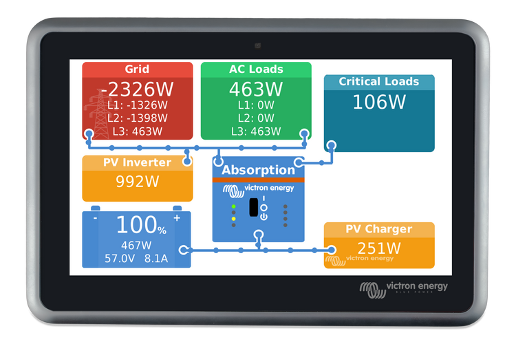 Invertoare - Victron Ekrano GX – Monitorizare și Control Sistem Energie | Touchscreen 7"