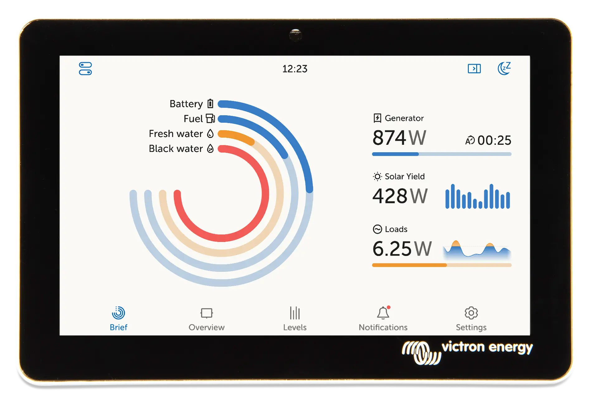 Accesorii Victron - Victron Energy GX Touch 50
