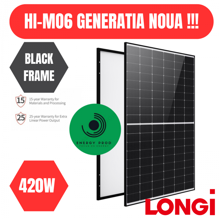 Panou solar Longi 420W Hi-MO6 fotovoltaic monocristalin, LR5-54HTH 415~435M, 420W [5]