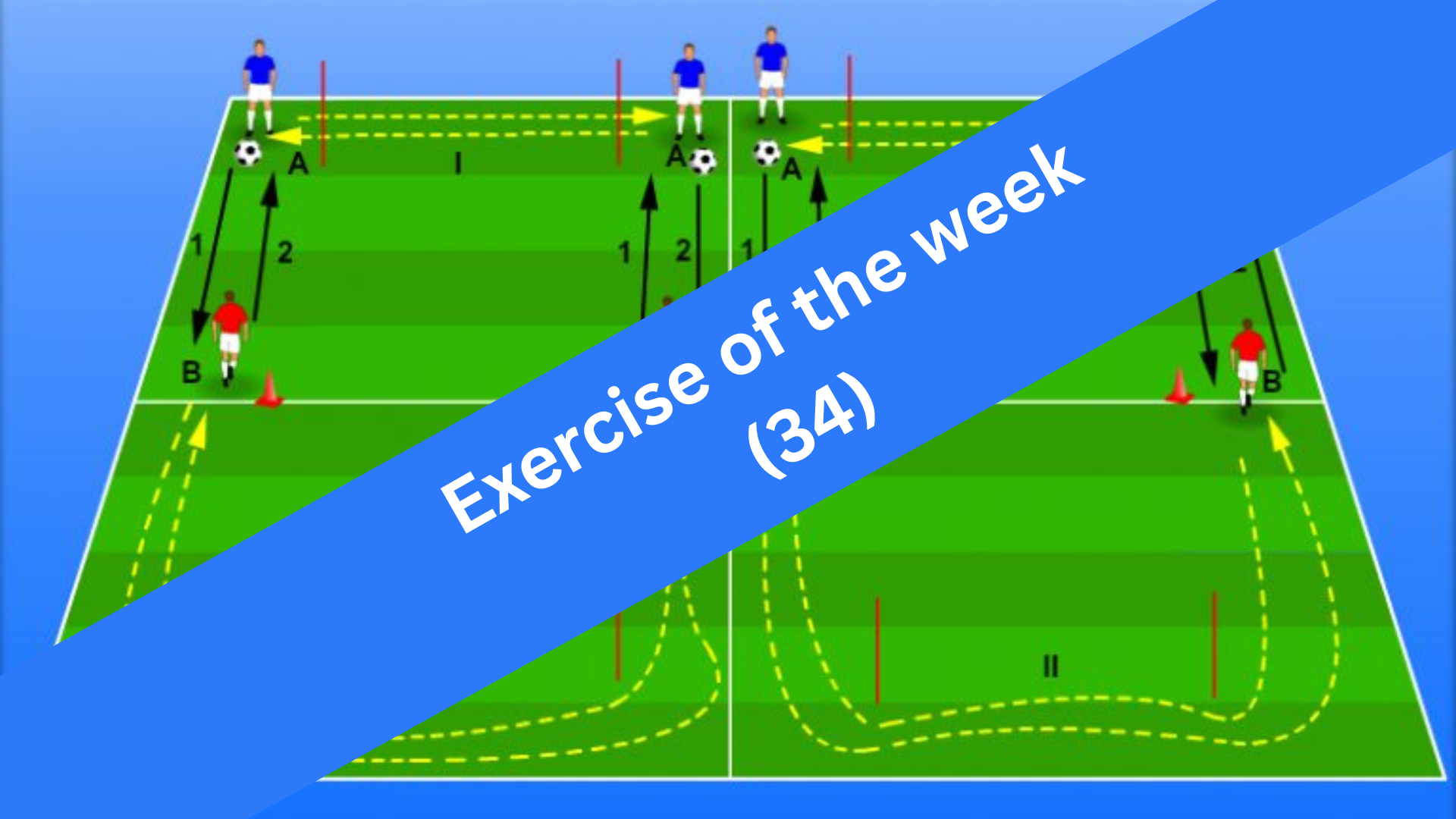 Exercise of the week (34)