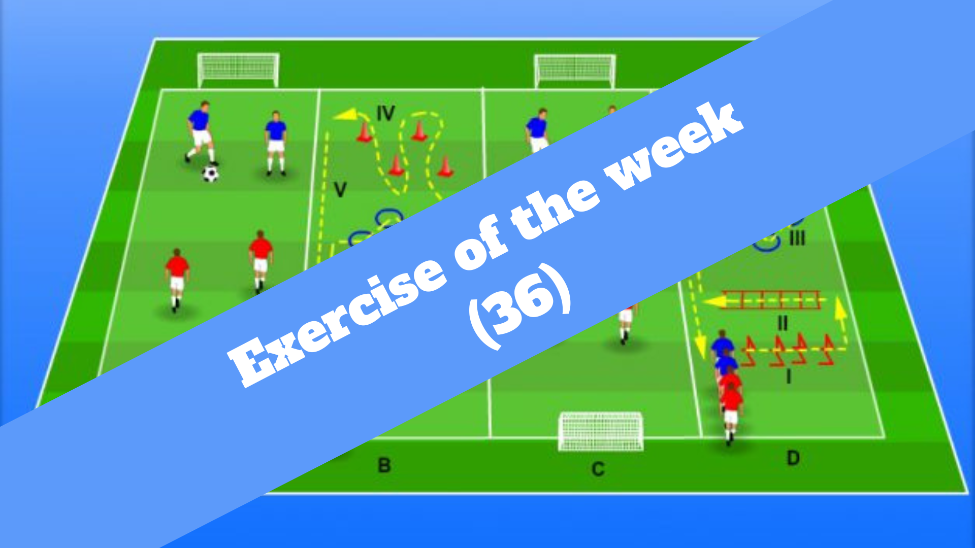 Exercise of the week (36)