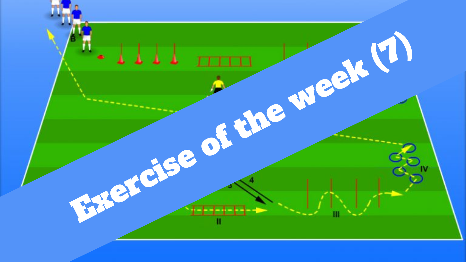 Exercise of the week (7)