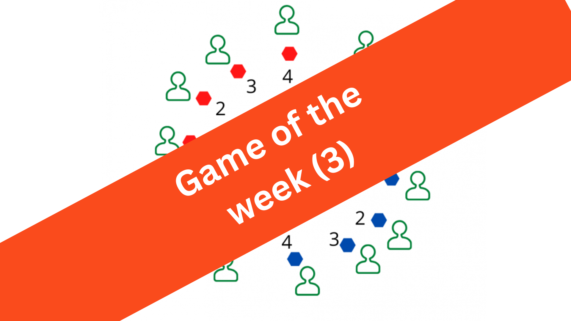 Game of the week (3) - Year 2025