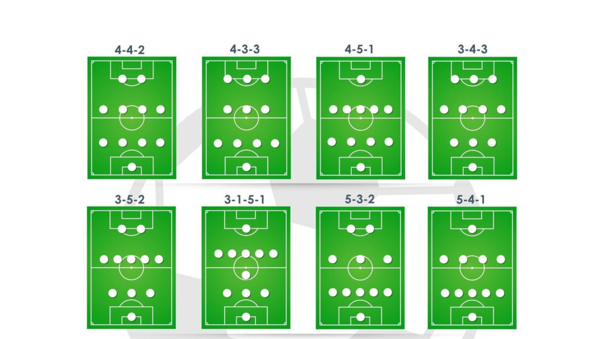 How to choose the right system for your team