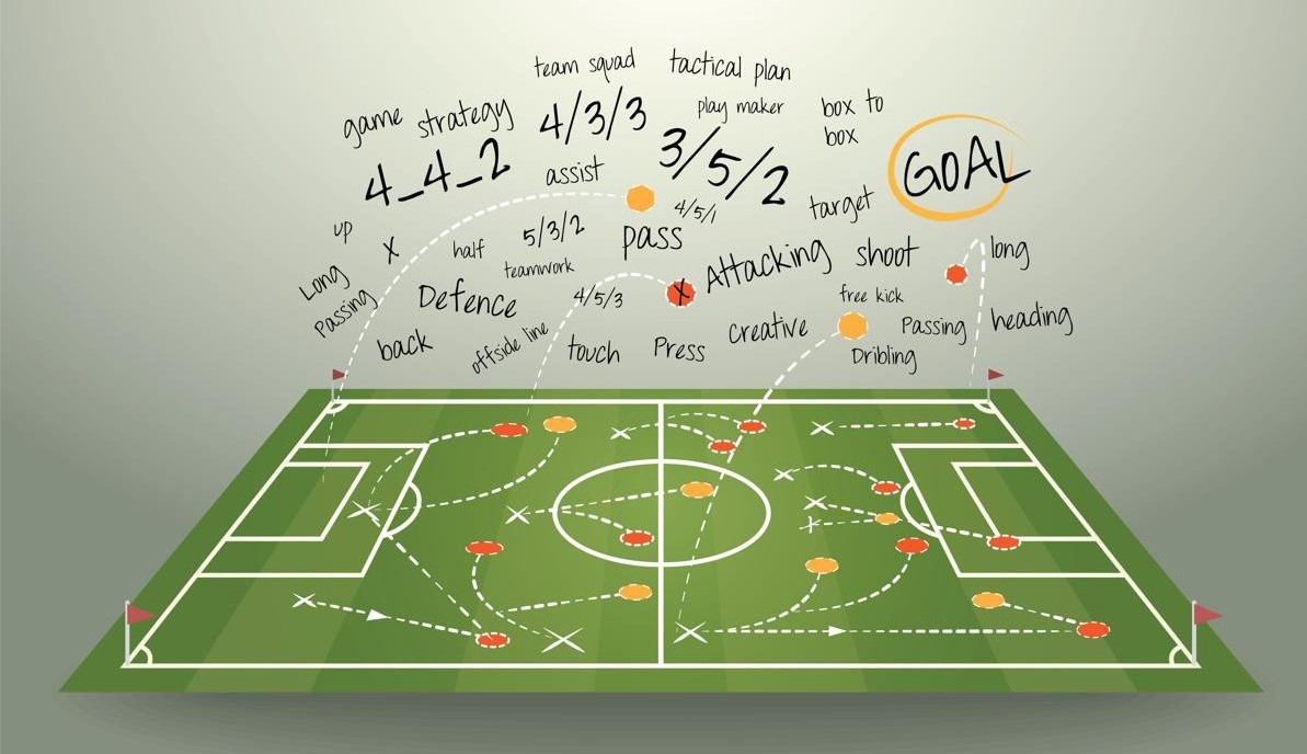 What to do when your tactical game plan fails – A coach’s real-time survival guide