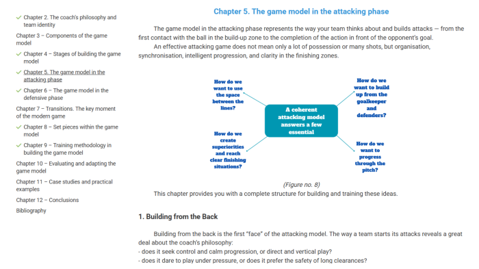 Building a game model in football [3]