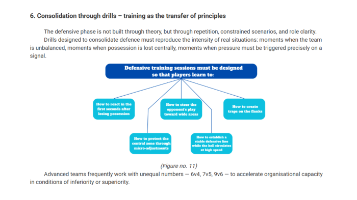Building a game model in football [4]