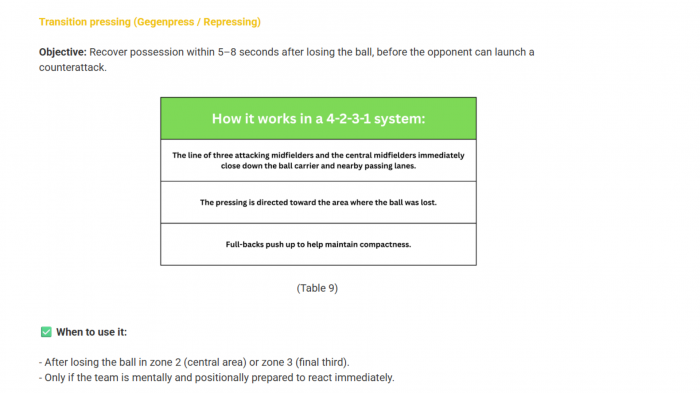 Dominate the game  in a 4-2-3-1  formation. Attack, defense, control [4]