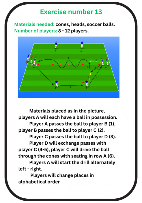 Football - Exercises for passing the ball [2]
