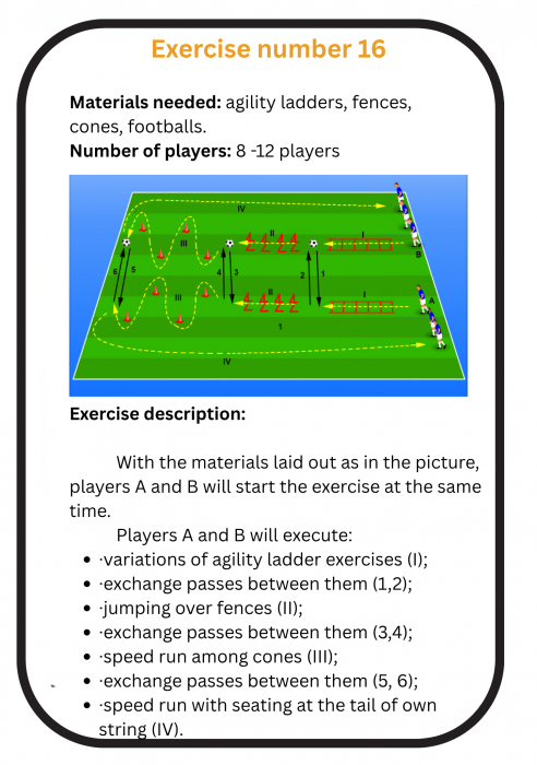 Football physical training with ball - 25 exercises [4]