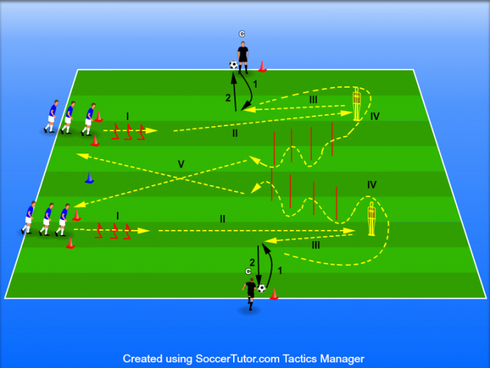 Football physical training with ball - 25 exercises [2]