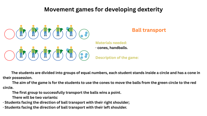 Games for physical education and sport lessons [4]