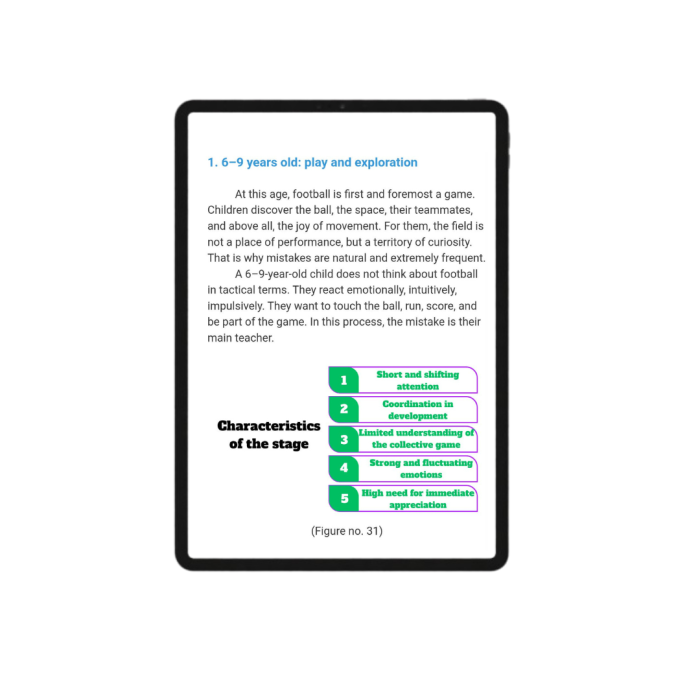 Learning begins with a mistake - Children’s development in football [4]