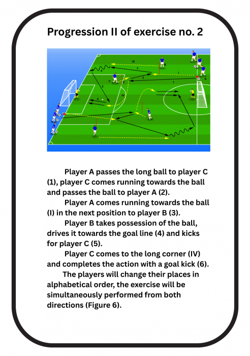 shooting drills football [3]