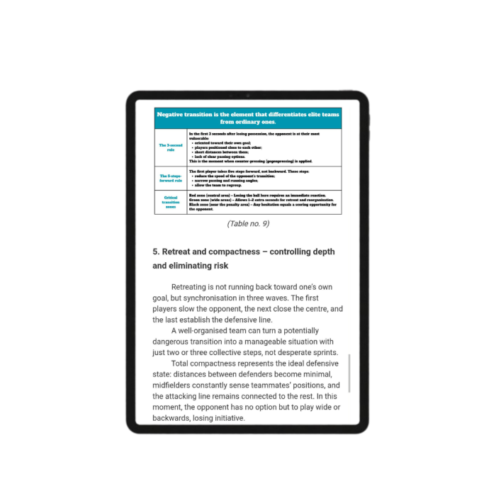 The modern football coach – Complete tactical bundle [6]