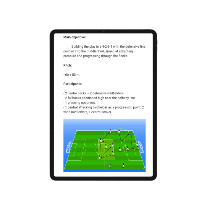 The modern football coach – Complete tactical bundle [9]