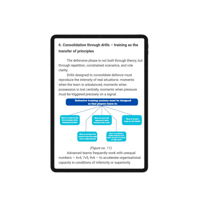 The modern football coach – Complete tactical bundle [5]