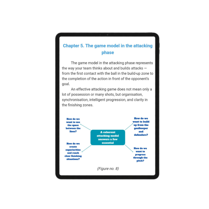 The modern football coach – Complete tactical bundle [4]