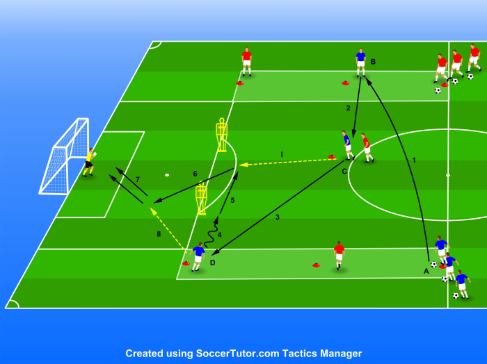 What we can learn from Xabi Alonso’s tactics [3]