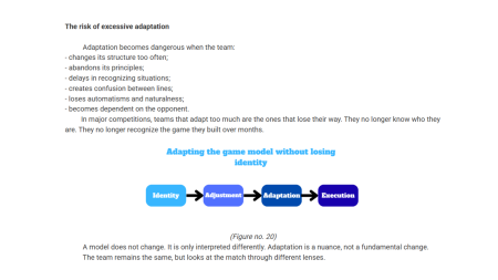 Building a game model in football [5]