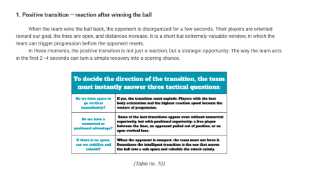 Building a game model in football [4]