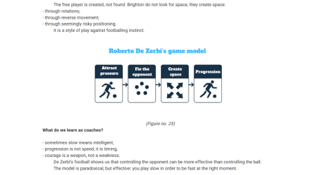 Building a game model in football [6]