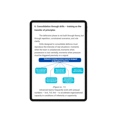 Elite football coach bundle [4]