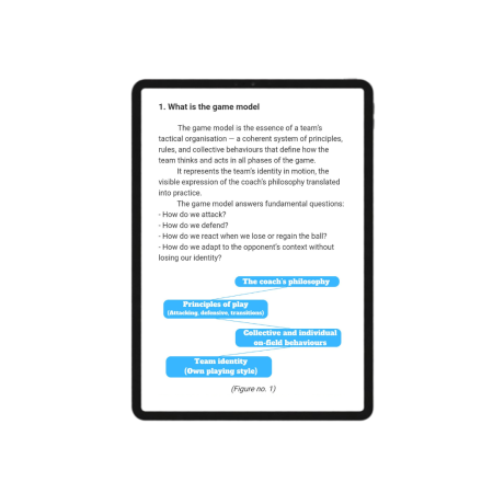 Modern football tactics bundle (3 E-book) [3]