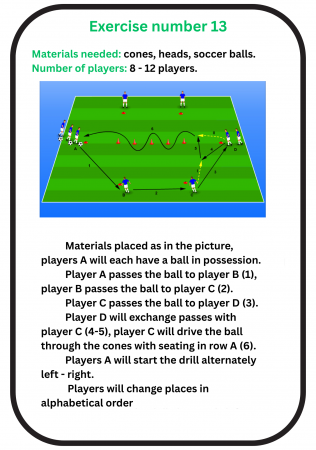Football - Exercises for passing the ball [1]