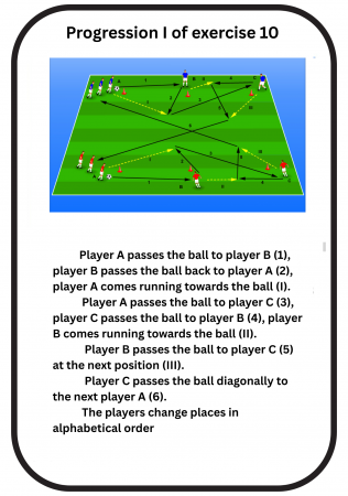 Football - Exercises for passing the ball [2]