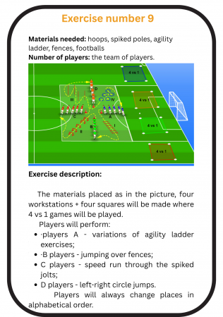 Football physical training with ball - 25 exercises [2]
