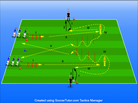 Football physical training with ball - 25 exercises [1]