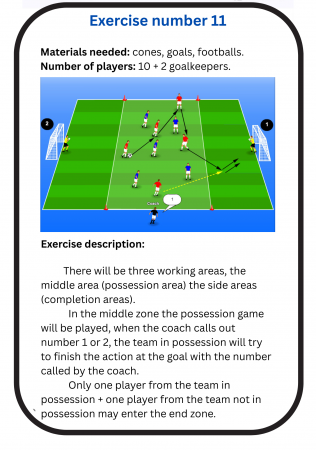 Football small sided games - 25 Exercises [1]