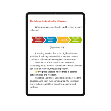 Learning begins with a mistake - Children’s development in football [2]