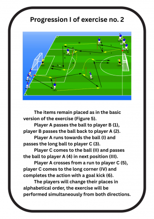 shooting drills football [1]