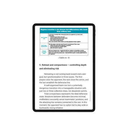 The modern football coach – Complete tactical bundle [5]