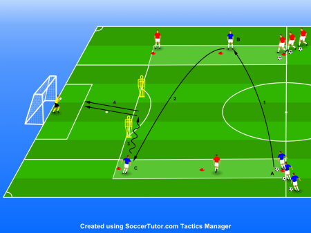 What we can learn from Xabi Alonso’s tactics [1]