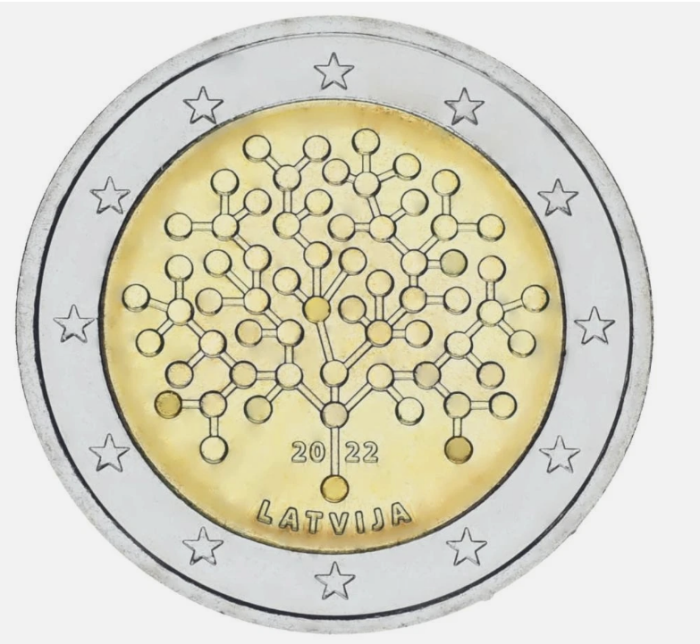 Letonia  2 euro 2022, Educație financiară, UNC [1]