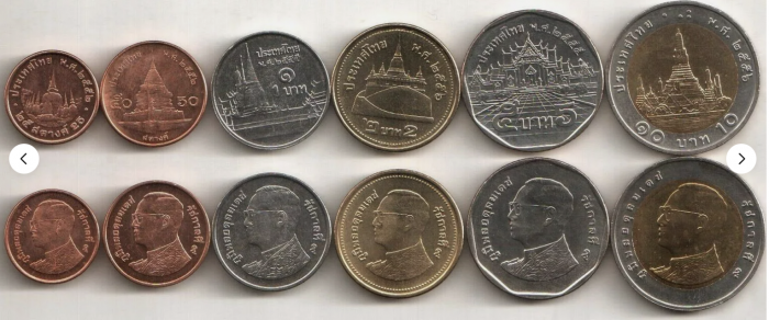 Thailanda set 6 monede 2008-2016: 25,50 Satang, 1,2,5,10 Baht, Cladiri si Temple, UNC [1]