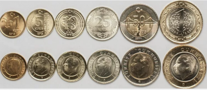 Turcia set 6 monede, 2011-2018, UNC [1]